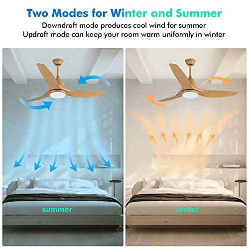 Tcl 52" Indoor And Outdoor Ceiling Fan With Light And Remote Control, 3 Blades Noiseless Reversible Dc Motor,6-Speed, 3 Colors Temperature Switch,Timer (52”Hand-Painted) #TOP3