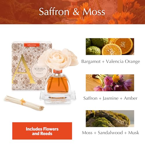 Difusor Agraria AirEssence Flower and Reed Set miniatura 3