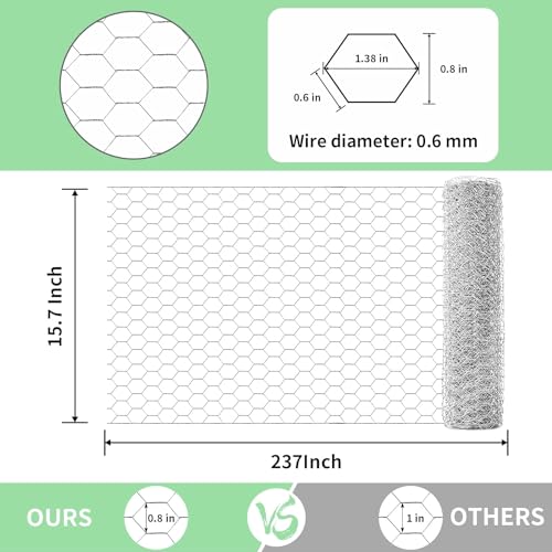 Image of Chicken Wire 15.7 in x 237 in Poultry Wire Netting Hexagonal Galvanized Mesh Garden Fence Barrier for Pet Rabbit Chicken Fencing