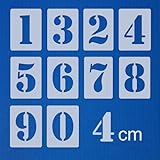 HBM-Schablonenshop