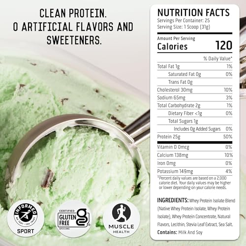 Image of Ascent 100% Whey Protein Powder - Post Workout Whey Protein Isolate, Zero Artificial Flavors & Sweeteners, Gluten Free, 5.5g BCAA, 2.6g Leucine, Military Exclusive, Mint Chocolate Chip 1.7 lb