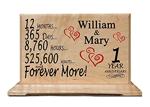 Custom Wedding Anniversary Plaque Personalized Gift for Husband Wife or
