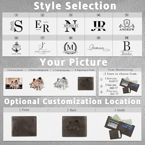 Personalized Leather Wallet for Men with Initial Name Custom Photo Bifold Engraved Wallet Customized Christmas Birthday Gifts for Dad Grandpa Husband (Style 4)2
