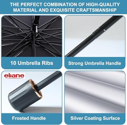 Image of Eliane Car Sun Shade Windshield Cover - Foldable Umbrella Sun Shade for Car Front Window, Sun Protection & Heat Insulation, Carbrella, Full Cover for Most Vehicles