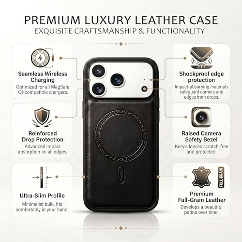 Image of amazon basics Premium PU Leather Case for iPhone 17 Pro Max, MagSafe Compatible Magnetic Ring, Sleek Protective Back Cover - [Black]