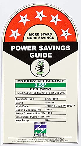 Image of Godrej 1.5 Ton 5 Star Rating (2017) Split AC (Copper Condenser GSC 18 USZ 5 WPR White)