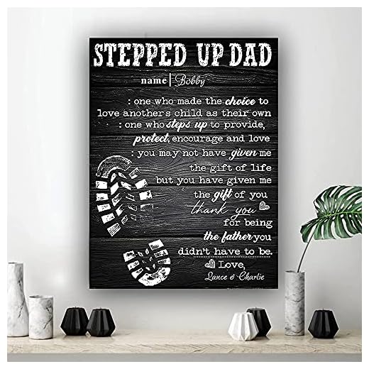 Personalized Stepped Up Dad Canvas, Happy Father's Day Canvas, Best Gift for Step Dad, Meaningful Family Quote, Stepdad Birthday Canvas Custom Name, Customized Stepdad Poster, Canvas Decor Full Size