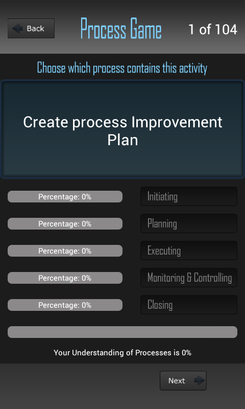 PM Process Game - App on Amazon Appstore