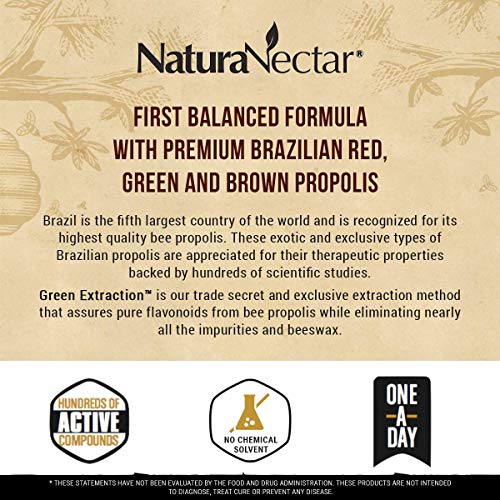 NaturaNectar Bee Propolis Ultimate - NSF Contents Certified - Complete Formula with Brazilian Red, Green & Brown Propolis - Gluten-Free - Ethanol-Free - Vegetable Capsules, 60 Count - Image 7