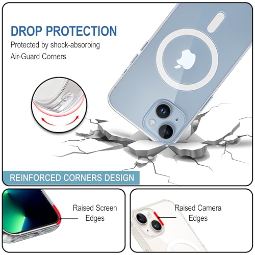 Image of CEDO Magfit Backcover for iPhone 14 Plus | Mag-Safe Wireless Charging | Designed with Magnetic Lock Shockproof Phone Bumper Transparent Back Case Cover (Transparent)