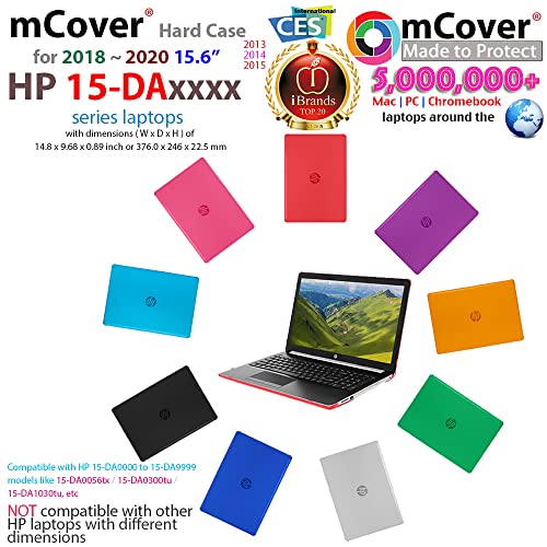 image for mCover Case Compatible for 2018 ~ 2020 15.6