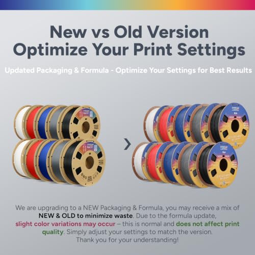 Image of OVERTURE 10KG Bundle High Speed PLA Filament 1.75mm, Neatly Wound 3D Printer Filament 10 Pack 1kg Spool (2.2lbs) Rapid PLA, Fit Most FDM 3D Printers (5 Color *2)