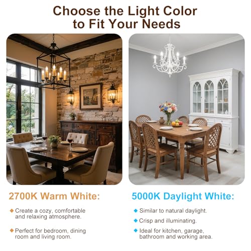 KINUR E26 led Bulb 40W Candelabra Light Bulbs,B11 LED Chandelier Bulbs,2700K Warm White De - image 4