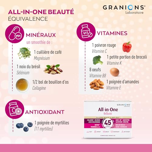 Granions all in one beauté - vue 8