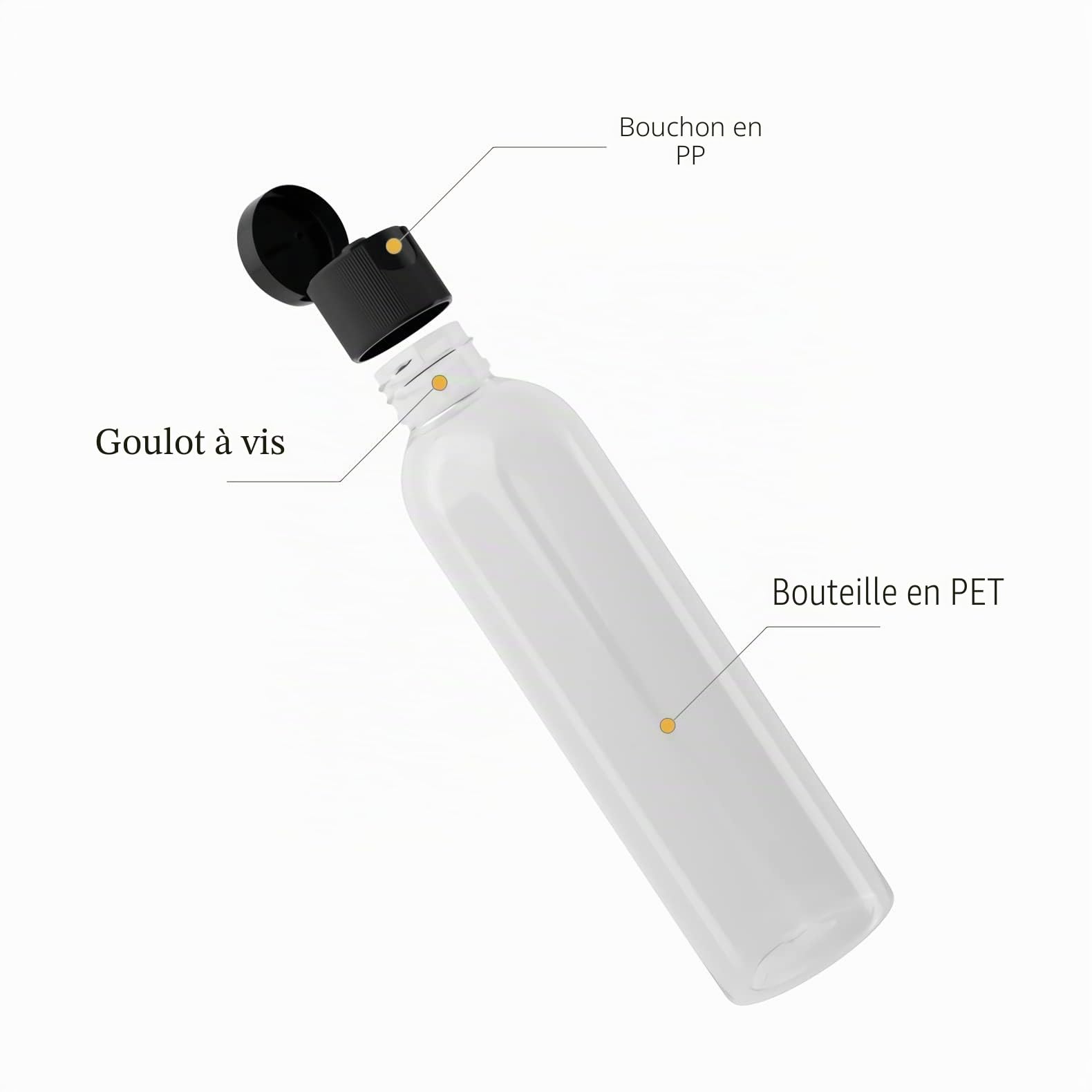 12 Pièces 150 ML Transparent Bouteille en Plastique avec Bouchon à Charnière Blanc, DIY Vider Bouteille Ronde en PET de Voyage pour Cosmétiques Liquides