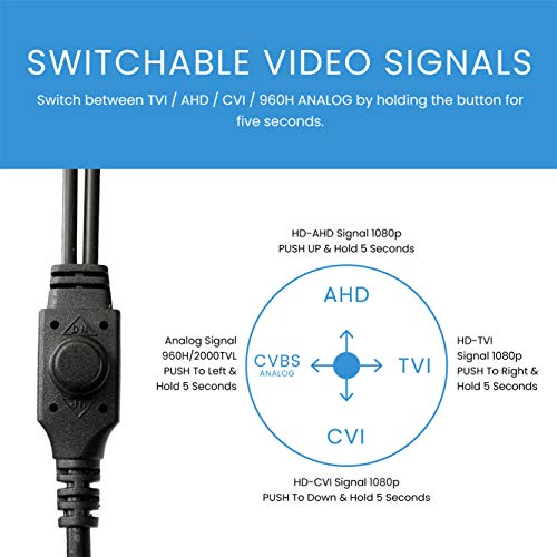 VIEWISE Full HD 1080P 2Megapixel Dome Camera, Indoor / Outdoor Surveillance Security Camera Video Monitoring Night Vision 4-in-1 HD-TVI, AHD, CVI, CVBS Eyeball Turret Camera Varifocal Lens
