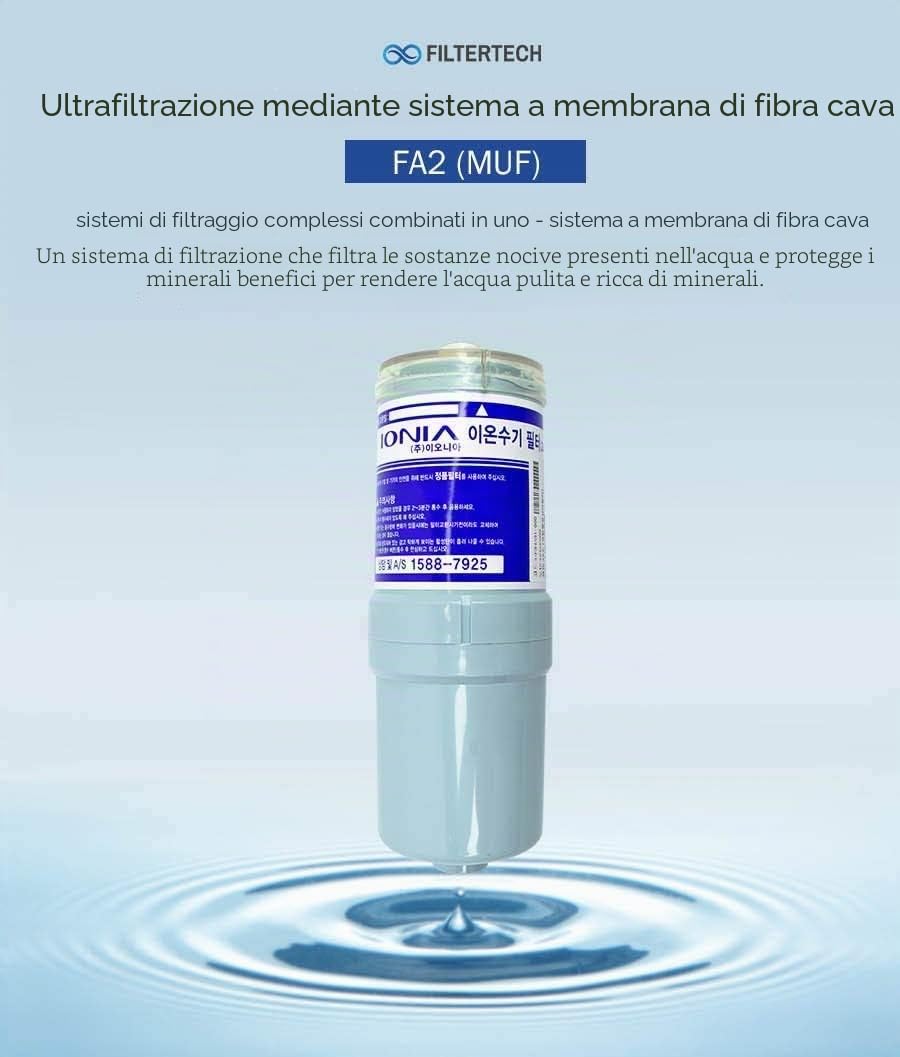 Cartuccia di ricambio filtro ionizzatore acqua per macchina alcalina Mavello MX purificatore d'acqua - JP-101
