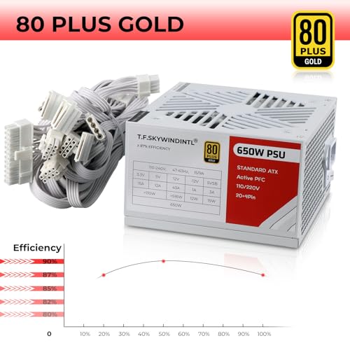 Fuente de alimentación 650W 80 Plus Gold ATX no modular miniatura 2