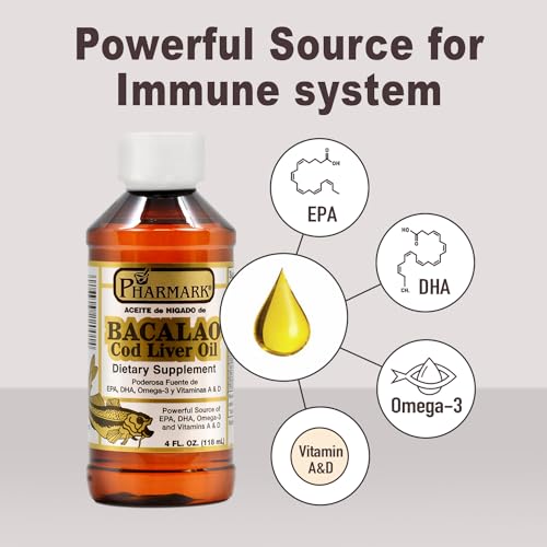 Aceites, Imagen adicional