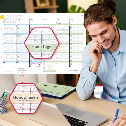 weekview Tafelkalender 2027 mit Wochenstruktur DIN A4 farbig, Tafelplaner mit Feiertagen, Jahreskalender, Wandkalender | 12 Monate mit klarer Kalenderwoche