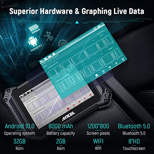 ANCEL V6 Bi Directional Scan Tool, 2023 Newest OBD2 Scanner Diagnostic Tool Key Fob Programmer, Automotriz Car Code Reader for All Vehicles, 15+ Service ABS Auto Bleed/TPMS/EPB/IMMO/DPF/SAS/Battery