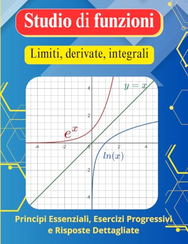 Studio di funzioni (Limiti, derivate, integrali): Principi Essenziali, Esercizi Progressivi e Risposte Dettagliate