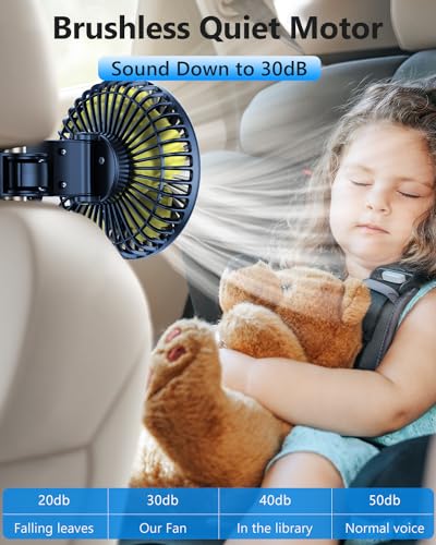 DICMKY Dual Head Car Cooling Fans for Back Seat for Kids Battery Powered Rechargeable Usb - image 7