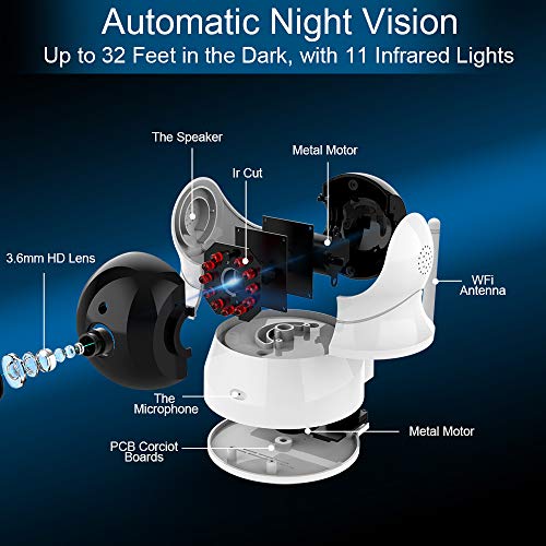 TENVIS Home Security Camera - 1080P FHD Pet Cameras (2-Pack), Home Security System with Motion Detection, Two-Way Audio, Night Vision, PTZ, Indoor Surveillance System and Remote Monitor for Baby/Pet
