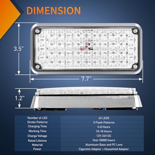 Image of Nilight 2PCS 42LED Red Blue Magnetic Strobe Lights Surface Mount Waterproof | Portable Warning Hazard Light 5 Patterns for 12V 24V Cars Trucks Van Off Road Vehicles ATV
