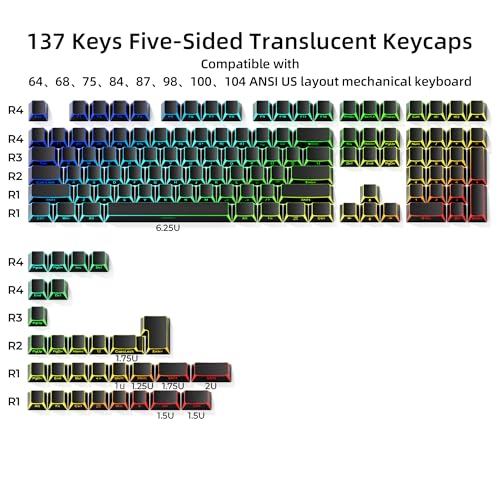 XVX シースルー PBT キーキャップ ブラックプリズム 5 面透光 サイド印刷 両面成形 チェリープロファイル MX スイッチ対応 ANSI/ISO 配列 メカニカルキーボード用 交換キーキャップセット