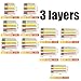 Cigarette Display Holder,Acrylic Transparent Cigarettes Display Rack,Wall Mounted Automatic Pushers Cigarette Display Holder,For Convenience Stores/Supermarkets,3layers-12columns