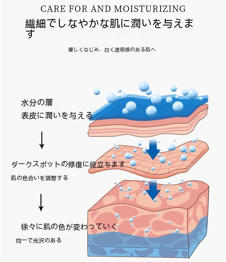 Amazon | Tirczil 【美白クリーム】 顔にできてしまった濃いシミに 2/4