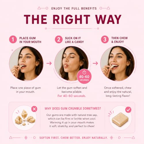 Image of Gud Gum- Natural, Plastic Free Chewing Gum -21g x 2 - Mini Pack of 2 - No added artificial colours, flavours & sweeteners (2 Pack, Strawberry - Raspberry)