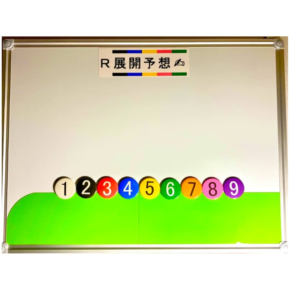 Amazon | Tact.291 競輪ﾏｸﾞﾈｯﾄﾎﾞｰﾄﾞ A2ｻｲｽﾞ 競輪予想 競輪ｸﾞｯｽﾞ