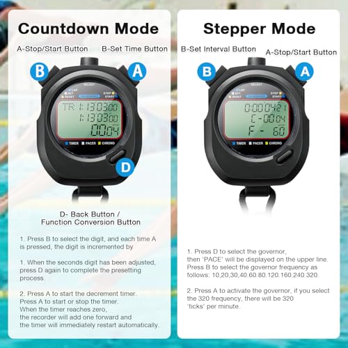 Chronomètre étanche - 100 tours - Mémoire divisée - Grand écran - Chronomètre numérique simple avec horloge/comptage à rebours/réveil/calendrier/bruit - Chronomètre de sport pour la natation, la – Image 4