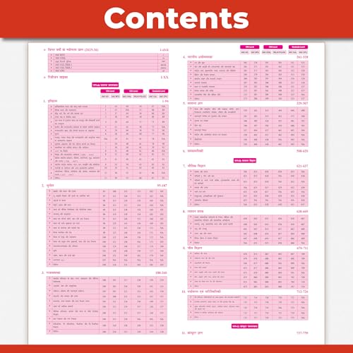 Image of PW SSC Game Changer General Awareness (Hindi) 8350+ PYQs for 2026 Exams | Chapter, Topic & Exam-wise Previous Year Solved Questions | CGL, CHSL, MTS, CPO, GD, Delhi Police & Steno | SSC CGL Books 2026
