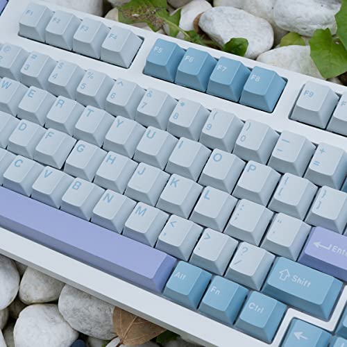 Teclas mintcaps Illusion de perfil Cherry para solucionar la distribución ISO 2