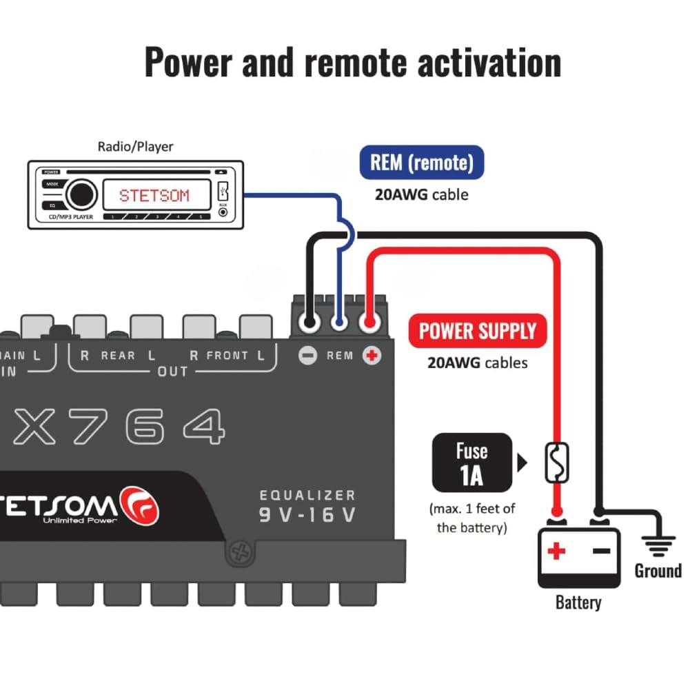 Genérico Kit Set para Stetson EQX764, 1 Ecualizador preamplificador de 7 Bandas, Ecualizador, Crossover, ultradelgado, Listo para Auto, 1 Unidad + Accesorios Gratis