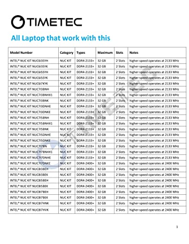 Image of Timetec Hynix IC 16GB DDR4 SODIMM for Intel NUC KIT /Mini PC /HTPC /NUC Board 2400MHz PC4-19200 Non ECC Unbuffered 1.2V CL17 Dual Rank 260 Pin Memory Upgrade(16GB)