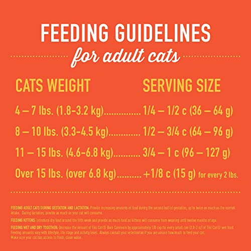Image of Tiki Cat Born Carnivore Indoor Health, Chicken & Turkey Meal, 12 lbs Bag
