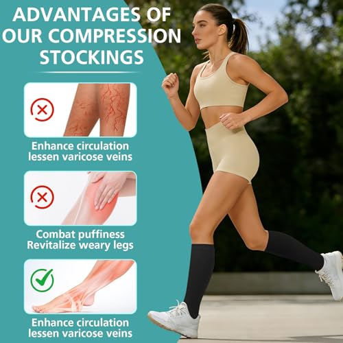 Image of Open Toe Compression Socks for Men & Women - 3 Pairs 15-20 mmhg Toeless Knee High Stockings for Circulation, Nursing, Running