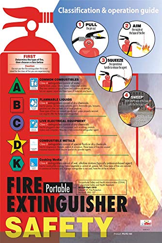 Nmc National Marker Corp. Pst003 Fire Extinguisher Safety Poster #TOP28