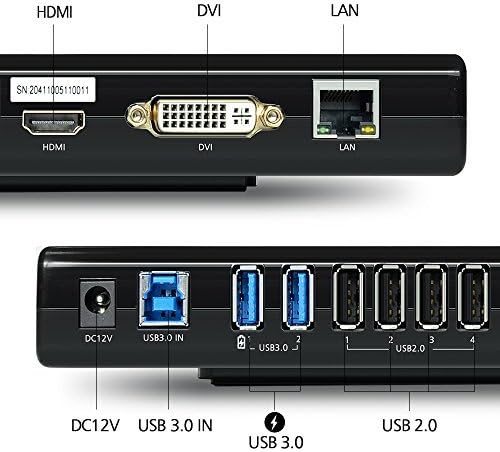 Case de 5, WAVLINK USB 3.0 Docking Station Dual Display HDMI DVI/VGA miniatura 3