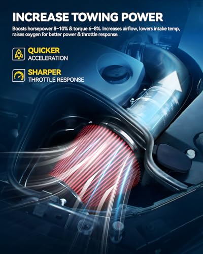 PHILTOP Cold Air Intake 2002-2008