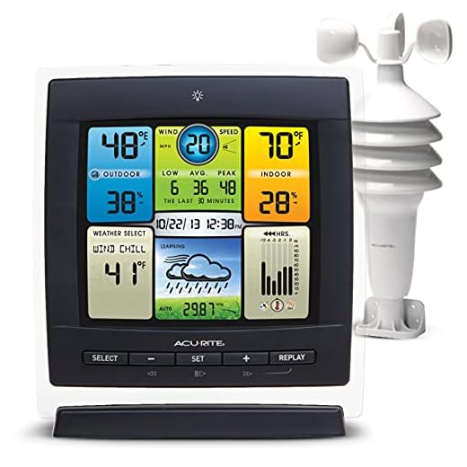 AcuRite 00589 Pro Color Weather Station with Wind Speed, Temperature and Humidity,Full Color