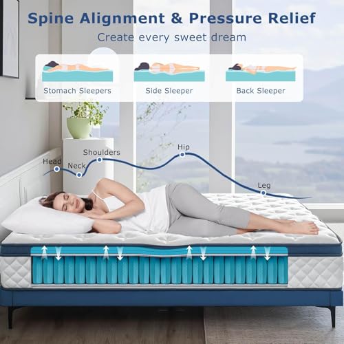 El Mejor Listado de Colchon queen medidas - los más vendidos. 27 Imagen adicional