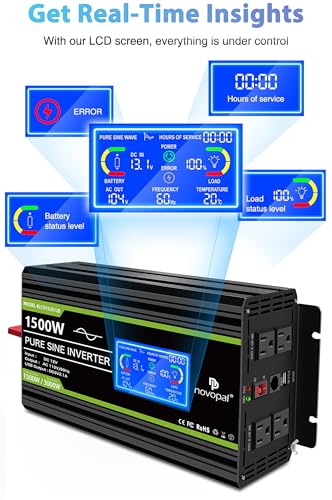 Novopal 1500 watt Pure Sine Wave Power Inverter DC 12V to 110V/120V Converter 4 AC Outlets Car Inverters with USB Port 16.4 Feet Remote Control and LCD Display - Thumbnail 7