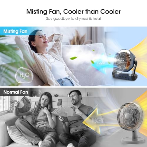 image for Ausic Portable Misting Fan, Camping Fan with Light, 250ml Water Tank, 