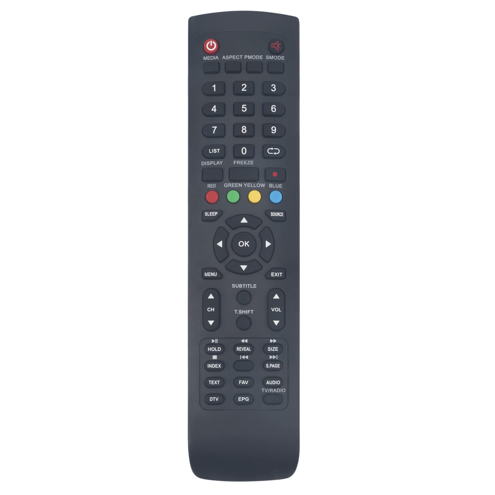 VINABTY Telecomando Di Ricambio Per TV PROSCAN PLDED3273-UK, PLDED3273-UK-A, PLDED3273-UK-C - Telecomando Universale Leggero, Facile Da Usare