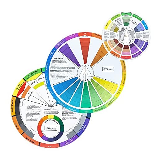 Wigearss Color Mixing Wheel - 3 Pieces Color Wheel for Artists (3 Different Sizes), Spinning Double-Sided Theory Guide for Painting, Makeup, Tattoo & Art Class Teaching, Large & Pocket Size